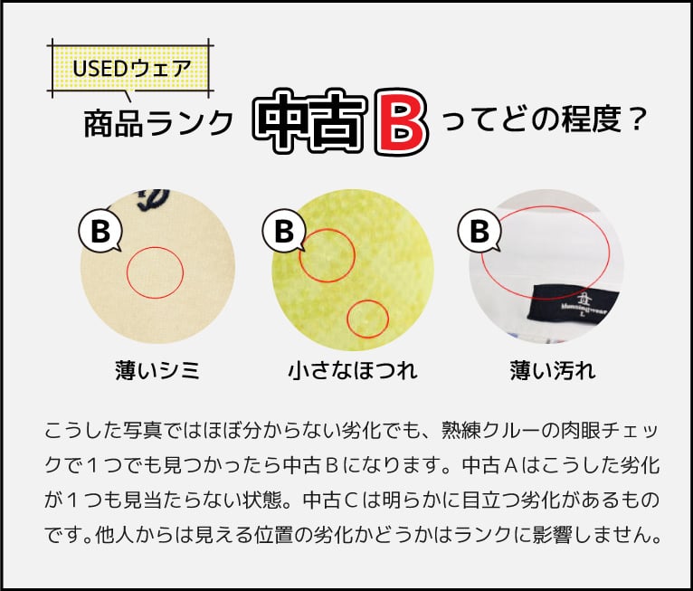 USEDウェア 商品ランク中古Bってどの程度？