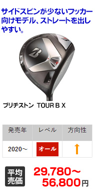 ブリヂストン TOUR B X ドライバー 9.5° Sフレックス 45.0インチ