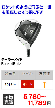 テーラーメイド RocketBallz