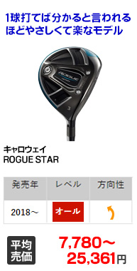 ROGUE STAR｜キャロウェイ｜フェアウェイウッド｜中古ゴルフクラブを 