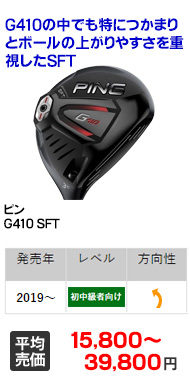 G410 SFT｜ピン｜フェアウェイウッド｜中古ゴルフクラブを探す｜ゴルフ 