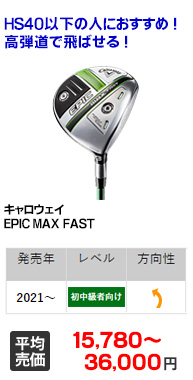 EPIC MAX FAST｜キャロウェイ｜フェアウェイウッド｜中古ゴルフクラブ