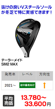 SIM2 MAX｜テーラーメイド｜ユーティリティ｜中古ゴルフクラブを探す 