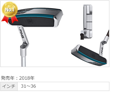 TaylorMade テーラーメイド 2024 スパイダー ツアーX トラス TM1