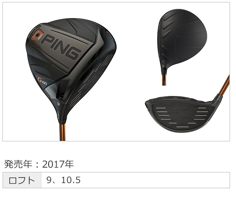ワークスゴルフ ゴルフ クラブ ドライバー メンズ ロフト角調整