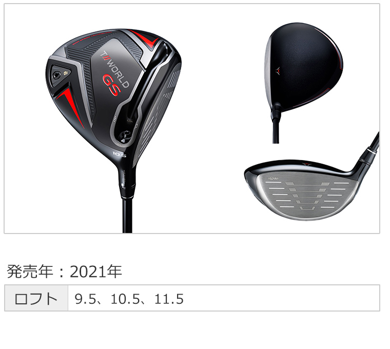 コスパに優れたおすすめドライバー - ゴルフ・ドゥ