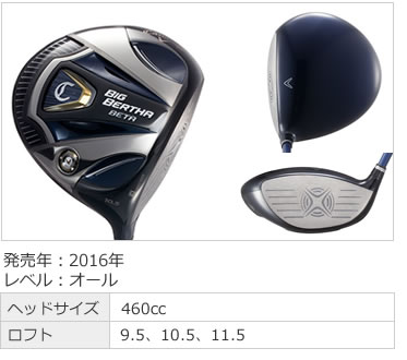 飛ばしにこだわりの22モデル 2016年 モデルドライバー特集