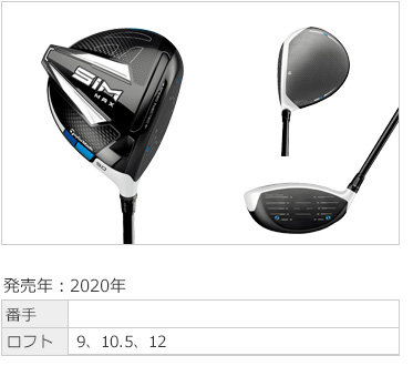 TaylorMade driver R15 460 Shaft TM1-115 CD rank Flex SR For