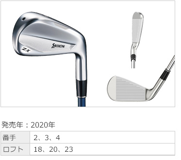 HONMA GOLF ホンマ 本間ゴルフ 日本正規品 エントリーモデル