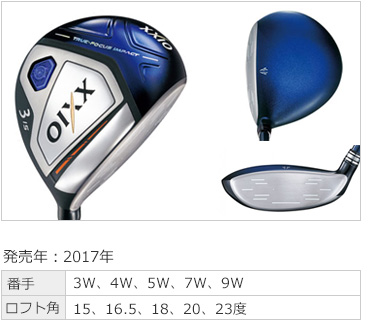 年代別 ぶっ飛びフェアウェイ特集 - ゴルフ・ドゥ