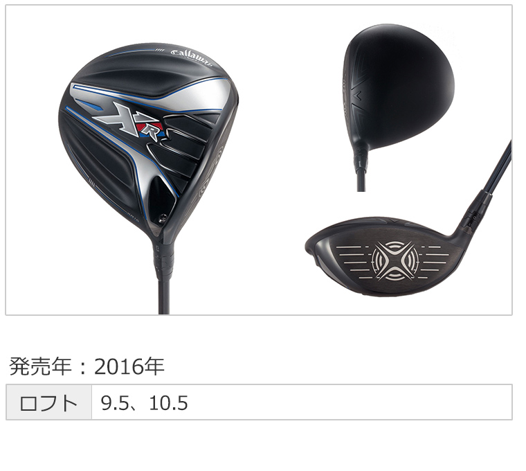 初心者におすすめのドライバー【1万円以下】特集 - ゴルフ・ドゥ