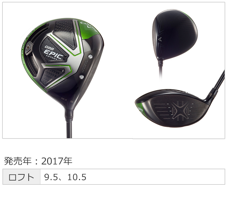 初心者におすすめのドライバー【1万円以下】特集 - ゴルフ・ドゥ