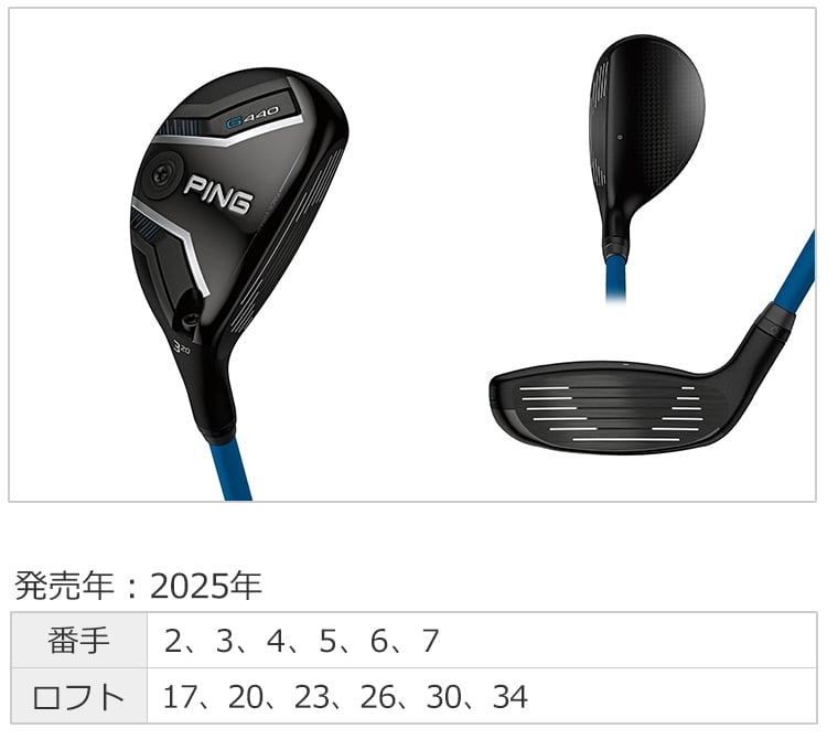 初心者おすすめ　TaylorMade 3w.3u.4uクラブセット　レフティ 初心者おすすめ TaylorMade 3w.3u.4uクラブセット レフティ