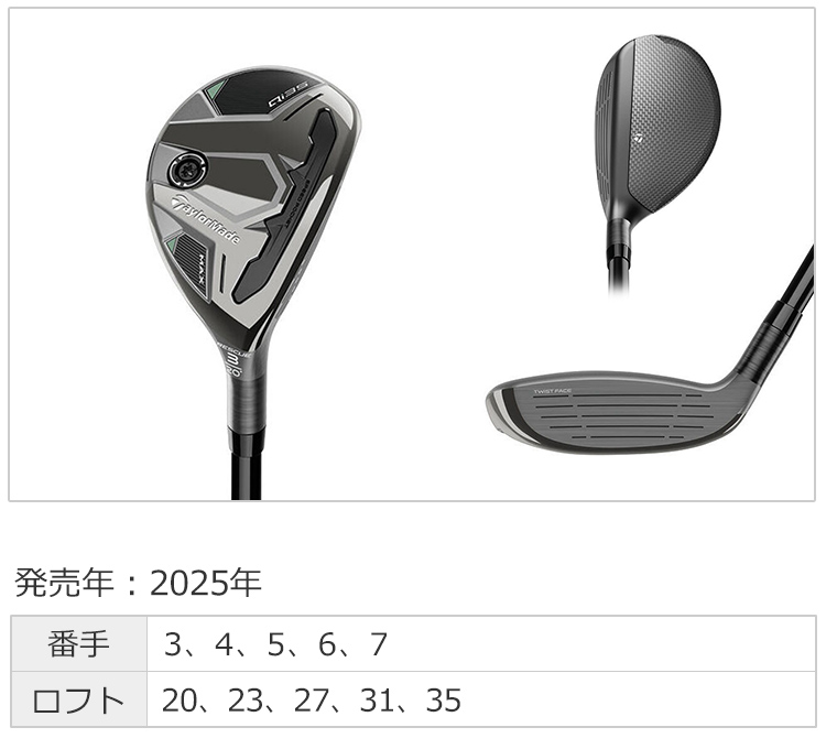 TaylorMade - ユーティリティー　4U早い者勝ち 右用 テーラーメイド 2024年 Qi10 レスキュー ユーティリティー