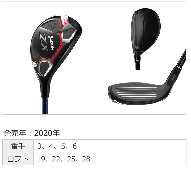 TaylorMade - ユーティリティー　4U早い者勝ち Amazon | テーラーメイド(TAYLORMADE)SIMMAX(シムマックス