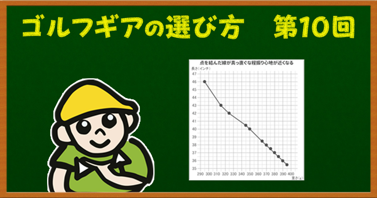 そのミスショット！ クラブの重さが原因じゃないですか？