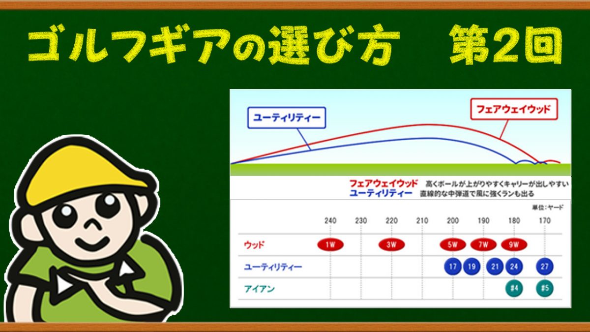 フェアウェイウッドとユーティリティの得意技！ | ゴルフ豆知識 