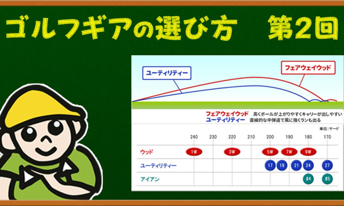 フェアウェイウッドとユーティリティの得意技！ | ゴルフ豆知識